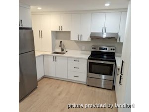 1 Bedroom apartment for rent in CAMBRIDGE