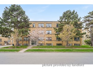 Bachelor apartment for rent in TORONTO