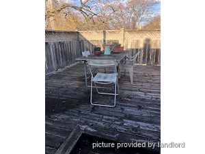 2 Bedroom apartment for rent in TORONTO