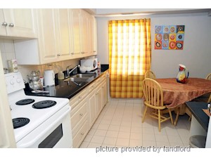 1 Bedroom apartment for rent in TORONTO