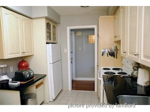 1 Bedroom apartment for rent in TORONTO