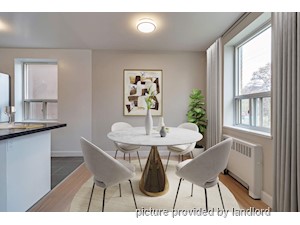 1 Bedroom apartment for rent in Toronto