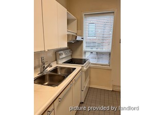 2 Bedroom apartment for rent in TORONTO