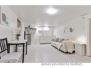 Bachelor apartment for rent in TORONTO