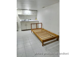 Bachelor apartment for rent in TORONTO