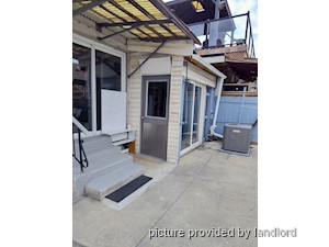 Bachelor apartment for rent in TORONTO