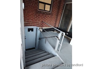 Bachelor apartment for rent in TORONTO