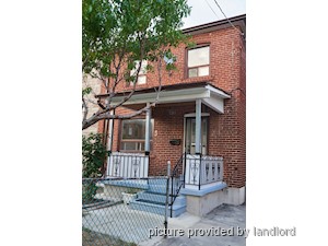 Bachelor apartment for rent in TORONTO