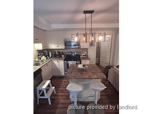 1 Bedroom apartment for rent in KITCHENER