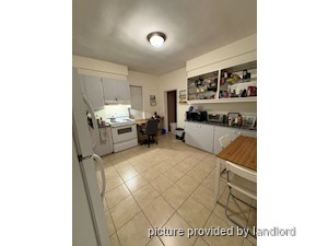 1 Bedroom apartment for rent in TORONTO