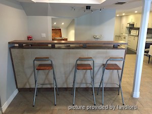 1 Bedroom apartment for rent in VAUGHAN