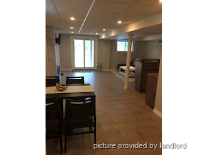 1 Bedroom apartment for rent in VAUGHAN