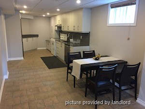 1 Bedroom apartment for rent in VAUGHAN