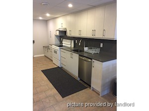 1 Bedroom apartment for rent in VAUGHAN