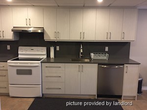 1 Bedroom apartment for rent in VAUGHAN