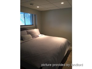 1 Bedroom apartment for rent in VAUGHAN