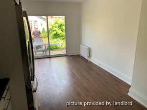 2 Bedroom apartment for rent in TORONTO