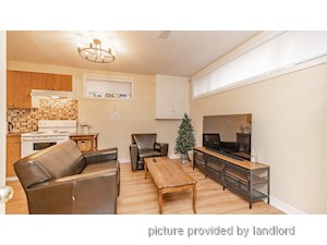 1 Bedroom apartment for rent in RICHMOND HILL