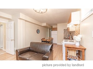 1 Bedroom apartment for rent in RICHMOND HILL