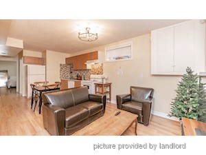 1 Bedroom apartment for rent in RICHMOND HILL