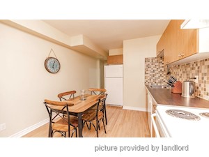 1 Bedroom apartment for rent in RICHMOND HILL