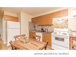 1 Bedroom apartment for rent in RICHMOND HILL