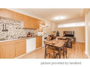 1 Bedroom apartment for rent in RICHMOND HILL