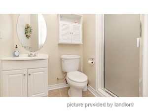 1 Bedroom apartment for rent in RICHMOND HILL
