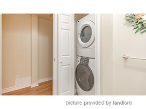 1 Bedroom apartment for rent in RICHMOND HILL