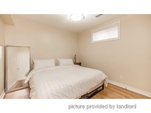 1 Bedroom apartment for rent in RICHMOND HILL