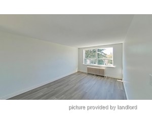 Bachelor apartment for rent in Toronto
