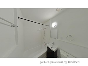 Bachelor apartment for rent in Toronto