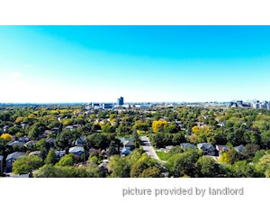 Bachelor apartment for rent in Toronto