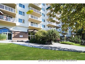 Bachelor apartment for rent in North Vancouver