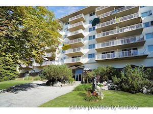 Bachelor apartment for rent in North Vancouver
