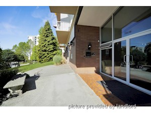 Bachelor apartment for rent in North Vancouver