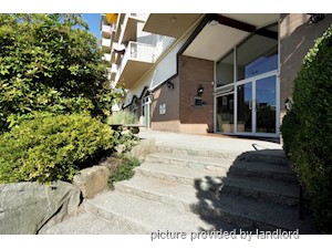 Bachelor apartment for rent in North Vancouver