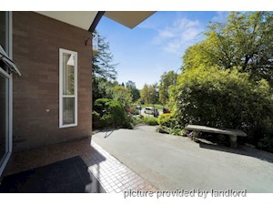 Bachelor apartment for rent in North Vancouver
