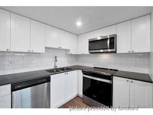 Bachelor apartment for rent in North Vancouver