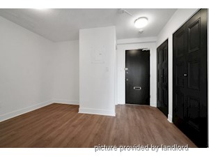 Bachelor apartment for rent in North Vancouver