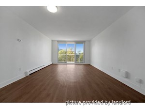 Bachelor apartment for rent in North Vancouver