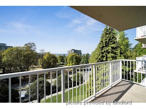 Bachelor apartment for rent in North Vancouver