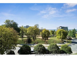 Bachelor apartment for rent in North Vancouver