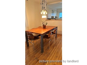 3+ Bedroom apartment for rent in TORONTO