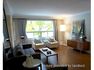 2 Bedroom apartment for rent in TORONTO