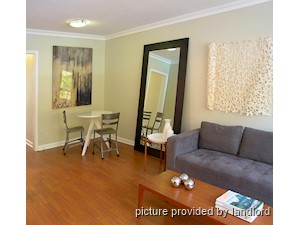 2 Bedroom apartment for rent in TORONTO