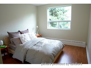 2 Bedroom apartment for rent in TORONTO