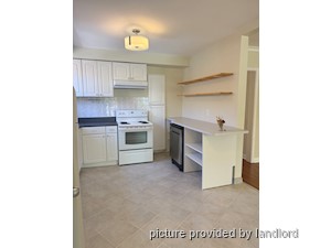 2 Bedroom apartment for rent in TORONTO
