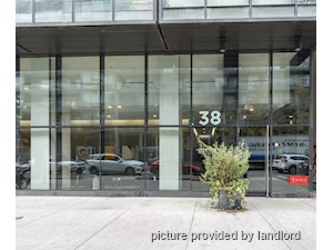 Bachelor apartment for rent in TORONTO