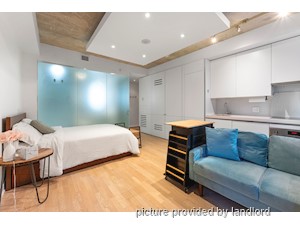 Bachelor apartment for rent in TORONTO